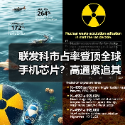 联发科市占率登顶全球手机芯片?高通紧追其后,华为海思跌出前三(图2) 联发科市占率登顶全球手机芯片?高通紧追其后,华为海思跌出前三(图2)
