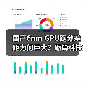 国产6nm GPU跑分差距为何巨大?砺算科技回应测试争议(图4) 国产6nm GPU跑分差距为何巨大?砺算科技回应测试争议(图4)