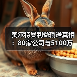 奥尔特曼利益输送真相:80家公司与5100万芯片交易曝光(图2) 奥尔特曼利益输送真相:80家公司与5100万芯片交易曝光(图2)