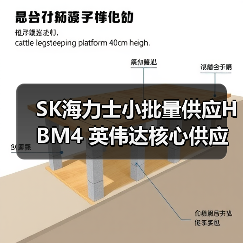 SK海力士小批量供应HBM4 英伟达核心供应商地位稳固(图2) SK海力士小批量供应HBM4 英伟达核心供应商地位稳固(图2)