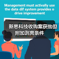 新思科技收购案获批但附加剥离条件(图1) 新思科技收购案获批但附加剥离条件(图1)