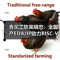 合见工软吴晓忠:全国产EDA/IP助力RISC-V生态突破(图2) 合见工软吴晓忠:全国产EDA/IP助力RISC-V生态突破(图2)