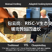包云岗:RISC-V生态突破需跨越四道坎(图2) 包云岗:RISC-V生态突破需跨越四道坎(图2)
