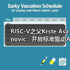RISC-V之父Krste Asanovic:开放标准驱动AI时代架构创新(图1) RISC-V之父Krste Asanovic:开放标准驱动AI时代架构创新(图1)