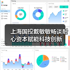 上海国投戴敏敏畅谈耐心资本赋能科技创新(图2) 上海国投戴敏敏畅谈耐心资本赋能科技创新(图2)