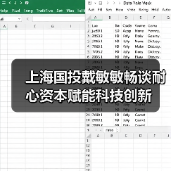 上海国投戴敏敏畅谈耐心资本赋能科技创新(图1) 上海国投戴敏敏畅谈耐心资本赋能科技创新(图1)