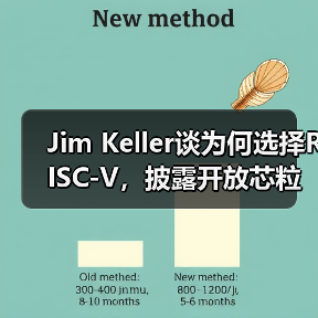 Jim Keller谈为何选择RISC-V,披露开放芯粒架构细节(图1) Jim Keller谈为何选择RISC-V,披露开放芯粒架构细节(图1)