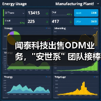 闻泰科技出售ODM业务，