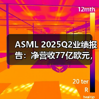 ASML 2025Q2业绩报告：净营收77亿欧元，超出市场预期（图2）