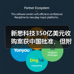 新思科技350亿美元收购案获中国批准,但附加限制性条件(图1) 新思科技350亿美元收购案获中国批准,但附加限制性条件(图1)