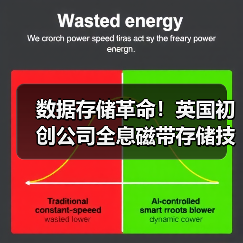 数据存储革命!英国初创公司全息磁带存储技术:单盒容量达200TB(图2) 数据存储革命!英国初创公司全息磁带存储技术:单盒容量达200TB(图2)