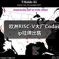 欧洲RISC-V大厂Codasip挂牌出售(图4) 欧洲RISC-V大厂Codasip挂牌出售(图4)