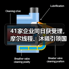 41家企业同日获受理,摩尔线程、沐曦引领国产GPU企业IPO潮(图1) 41家企业同日获受理,摩尔线程、沐曦引领国产GPU企业IPO潮(图1)