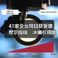 41家企业同日获受理,摩尔线程、沐曦引领国产GPU企业IPO潮(图2) 41家企业同日获受理,摩尔线程、沐曦引领国产GPU企业IPO潮(图2)