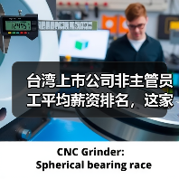 台湾上市公司非主管员工平均薪资排名,这家芯片公司连续三年霸榜(图4) 台湾上市公司非主管员工平均薪资排名,这家芯片公司连续三年霸榜(图4)