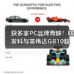 获多家PC品牌青睐！联发科与英伟达GB10超级芯片即将大量出货（图4）