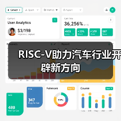 RISC-V助力汽车行业开辟新方向(图1) RISC-V助力汽车行业开辟新方向(图1)