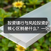 投资银行与风险投资的核心区别是什么?一张生命周期与风险配比图讲透(图2) 投资银行与风险投资的核心区别是什么?一张生命周期与风险配比图讲透(图2)
