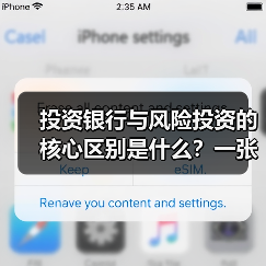 投资银行与风险投资的核心区别是什么?一张生命周期与风险配比图讲透(图3) 投资银行与风险投资的核心区别是什么?一张生命周期与风险配比图讲透(图3)