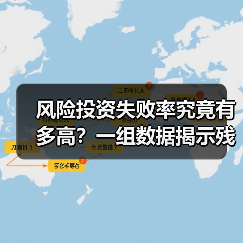 风险投资失败率究竟有多高?一组数据揭示残酷真相(图4) 风险投资失败率究竟有多高?一组数据揭示残酷真相(图4)