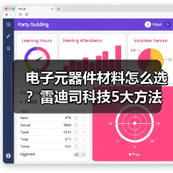 电子元器件材料怎么选?雷迪司科技5大方法解决采购难题(图2) 电子元器件材料怎么选?雷迪司科技5大方法解决采购难题(图2)