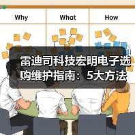 雷迪司科技宏明电子选购维护指南：5大方法解析常见问题
