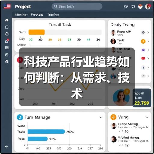 科技产品行业趋势如何判断:从需求、技术到落地场景(图2) 科技产品行业趋势如何判断:从需求、技术到落地场景