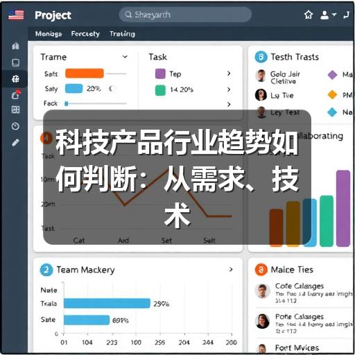 科技产品行业趋势如何判断:从需求、技术到落地场景(图1) 科技产品行业趋势如何判断:从需求、技术到落地场景